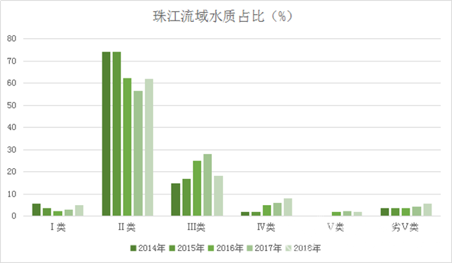 0531水务.jpg