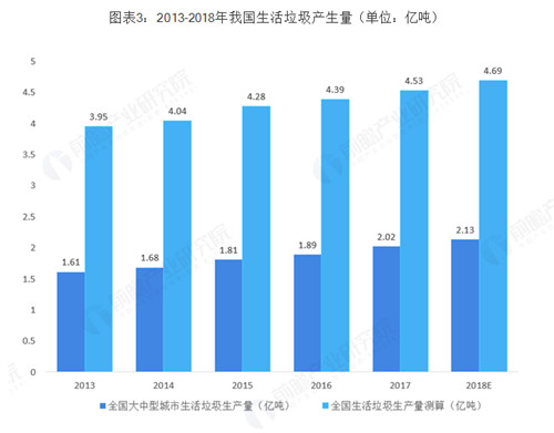 0703生活垃圾分类3_副本.jpg