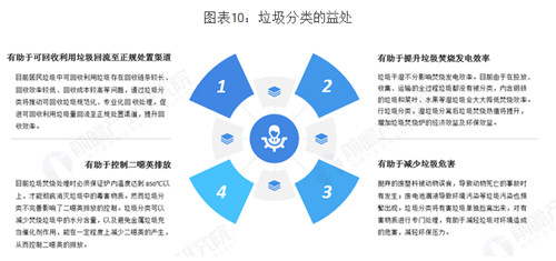 0703生活垃圾分类10_副本.jpg