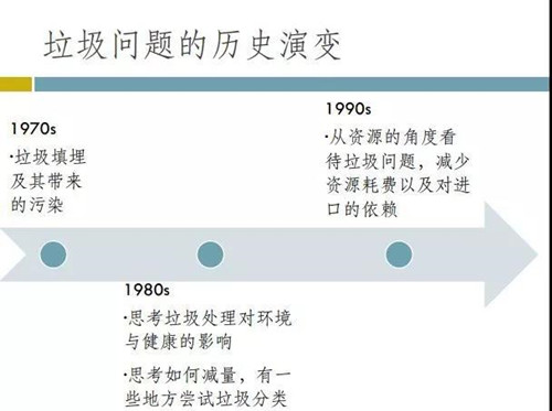 0704禁止进口洋垃圾7_副本.jpg