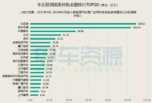 0709新能源车补贴2_副本.jpg