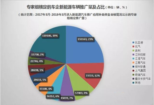 0709新能源车补贴6_副本.jpg