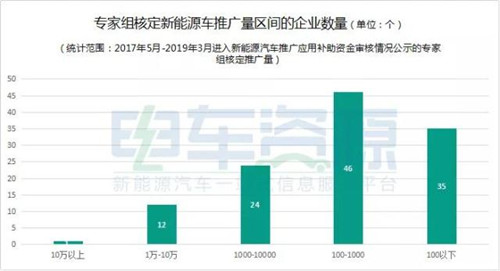 0709新能源车补贴11_副本.jpg