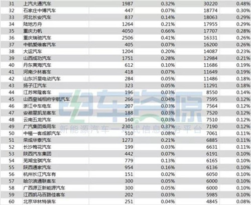 0709新能源车补贴8_副本.jpg