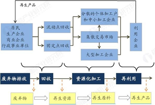 0807前瞻网2_副本.jpg