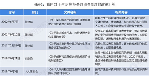 0819垃圾分类3_副本.jpg