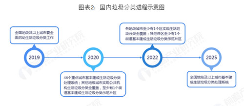 0820垃圾分类回收2_副本.jpg