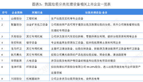 0820垃圾分类回收3_副本.jpg