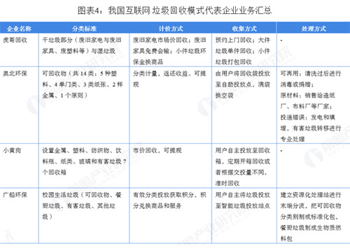 0820垃圾分类回收4_副本.jpg