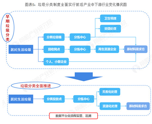 0820垃圾分类回收5_副本.jpg