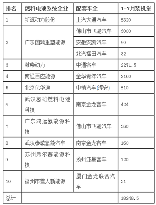 0826燃料电池1_副本.png