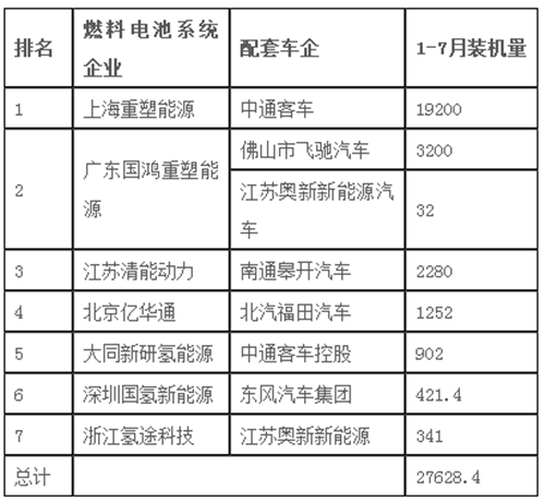 0826燃料电池2_副本.png