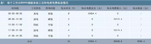 0828退役动力电池4_副本.jpg