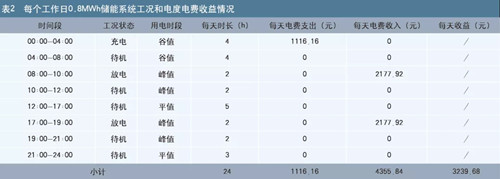 0828退役动力电池3_副本.jpg