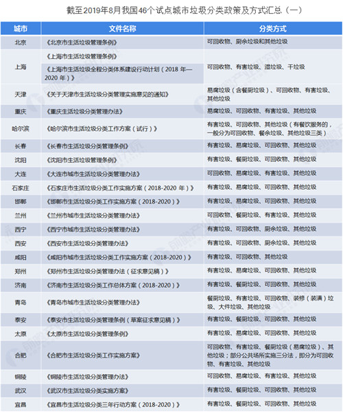 0902西安垃圾分类1_副本.jpg