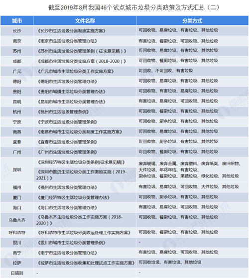 0902西安垃圾分类2_副本.jpg