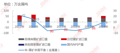 0902印尼有色金属出口5_副本.jpg