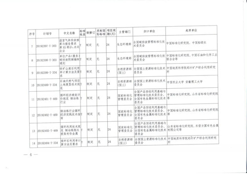 0903国标委文件4_副本.jpg