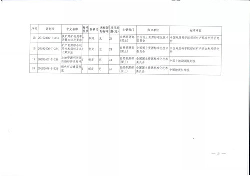 0903国标委文件5_副本.jpg