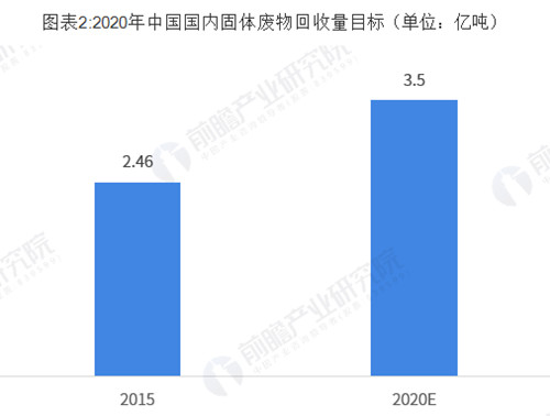 0904禁止进口洋垃圾2_副本.jpg