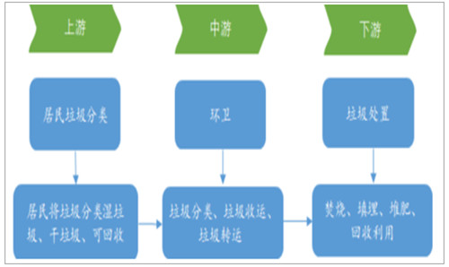 2019中国垃圾1_副本.jpg