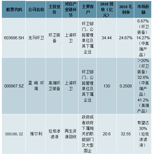 2019中国垃圾2_副本.jpg