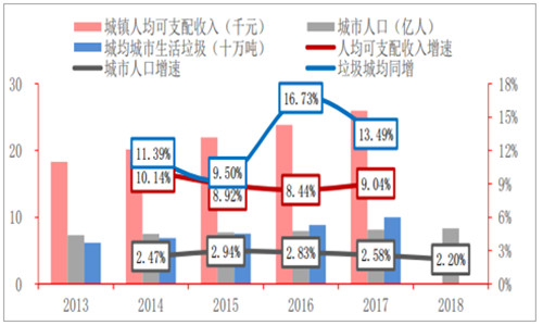 2019中国垃圾6_副本.jpg