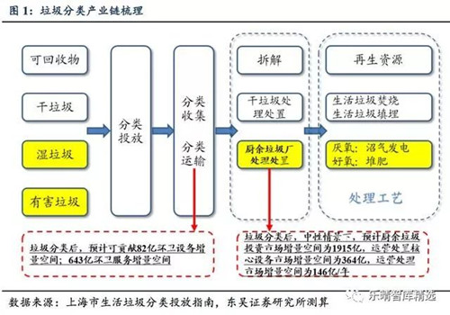 0910垃圾分类1_副本.jpg