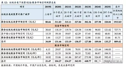 0910垃圾分类10_副本.jpg