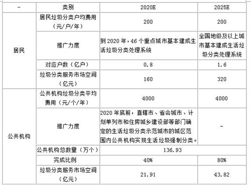 0912上半年垃圾分类6_副本.jpg