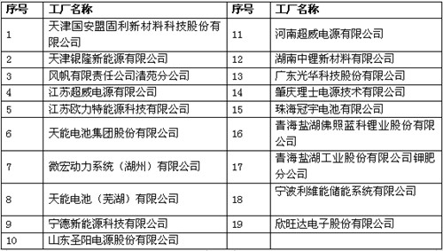 0918绿色工厂_副本.jpg