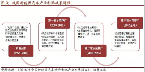 0919动力电池图3_副本.jpg