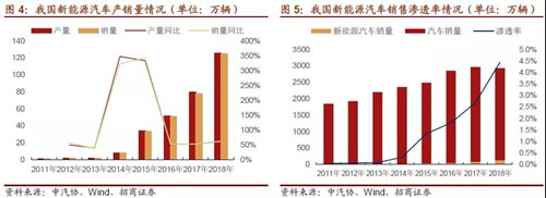 0919动力电池图4_副本.jpg