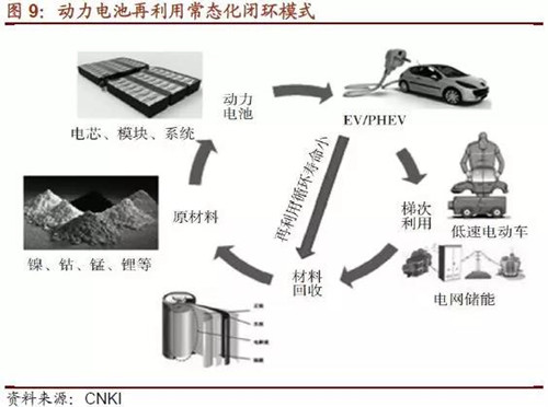 0919动力电池图9_副本.jpg