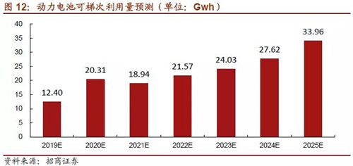 0919动力电池图12_副本.jpg