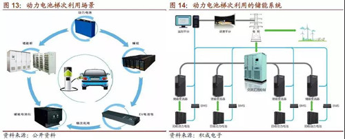 0919动力电池图13_副本.jpg