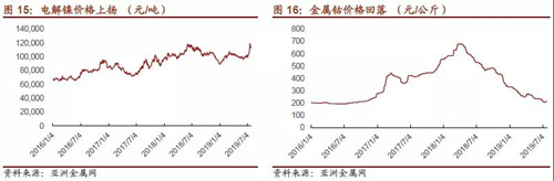 0919动力电池图15_副本.jpg