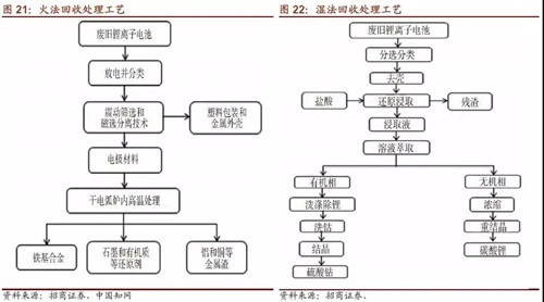 0919动力电池图21_副本.jpg