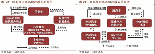 0919动力电池图23_副本.jpg