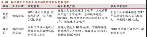 0919动力电池表20.1_副本.jpg