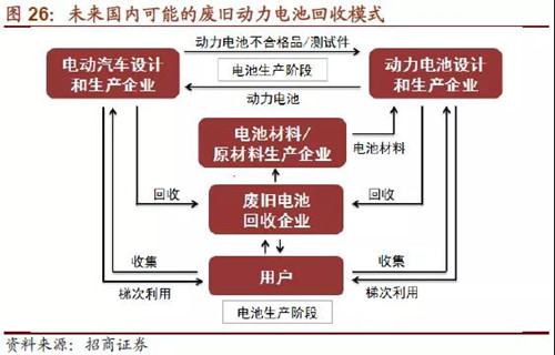 0919动力电池图26_副本.jpg