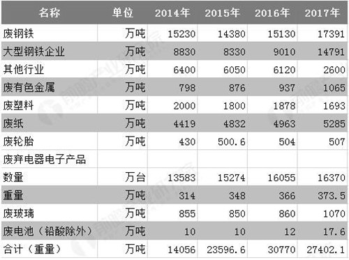 0919再生资源2_副本.jpg