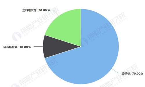 0919再生资源3_副本.jpg