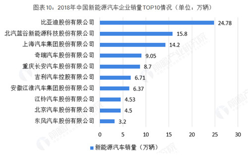 0923新能源汽车10_副本.jpg