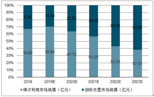 0924动力电池回收1_副本.jpg