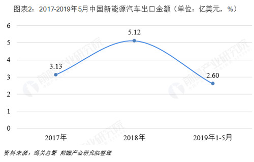 0924新能源车2_副本.jpg