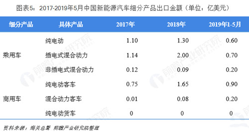 0924新能源车5_副本.jpg