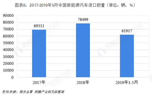 0924新能源车6_副本.jpg