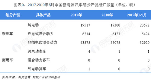 0924新能源车9_副本.jpg