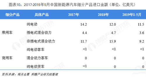 0924新能源车10_副本.jpg